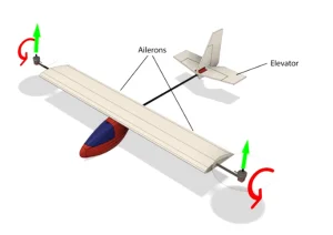 Конструктор учебного БПЛА ARA VTOL EDU