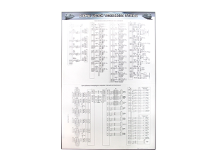 Электрифицированный стенд "Схемы цепей тепловоза 2ТЭ116У" (с компьютерным управлением)