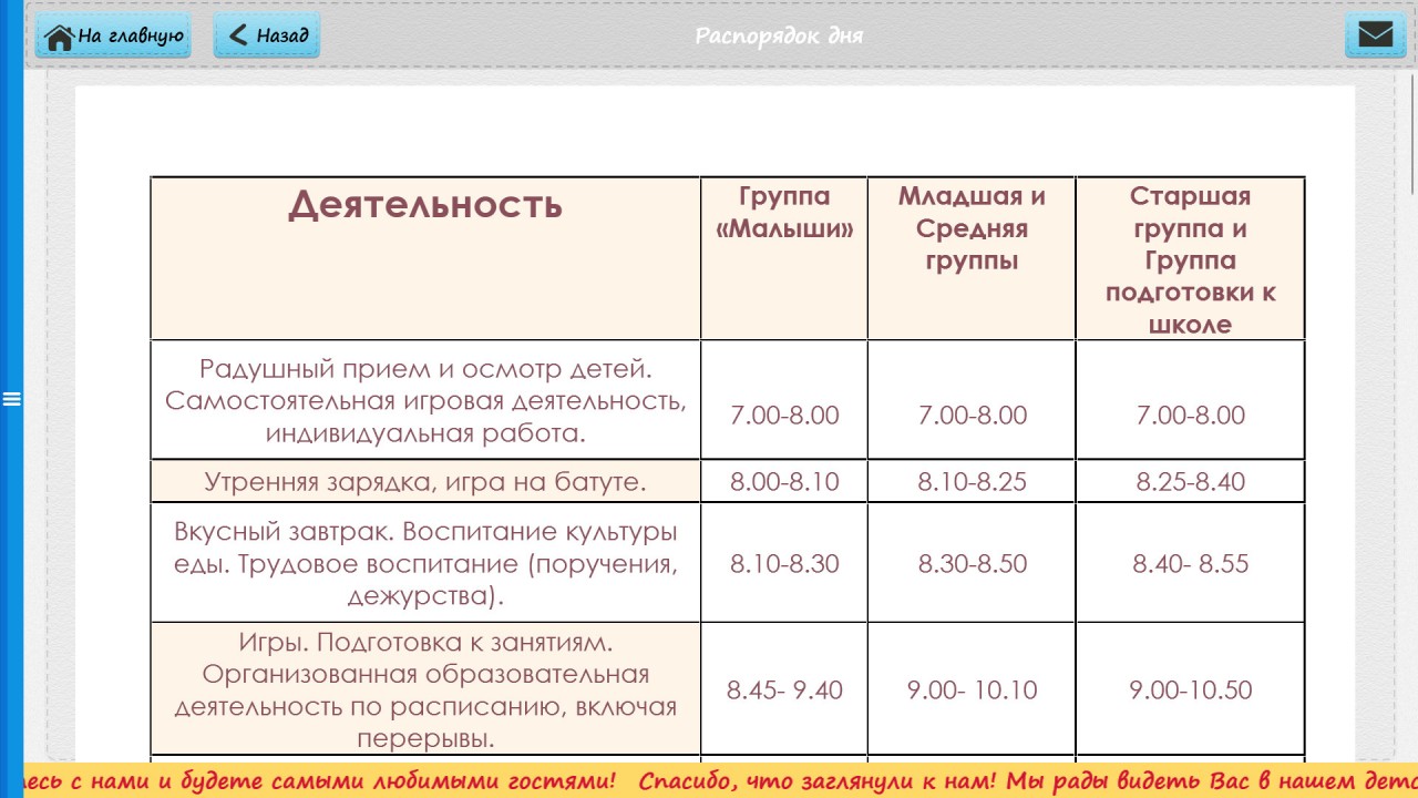 Программное обеспечение ТачИнформ: Детский Сад Лайт