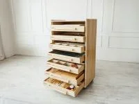 Развивающий набор психолога Приоритет 7 модулей