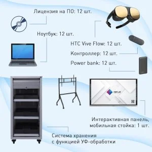 Мобильный класс виртуальной реальности EDUBLOCK Flow VR-12 MAX
