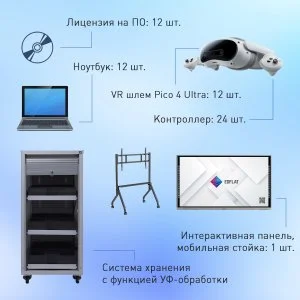 Лаборатория виртуальной реальности EDUBLOCK PICO 4U MAX (VR-12)