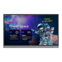 Интерактивная панель Benq RM7503 Интерактивная панель Benq RM7503