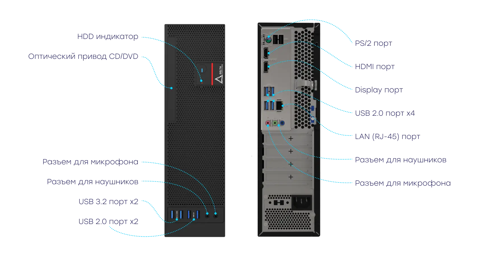 ПК Delta Computers Бобёр Intel