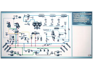 Электрифицированный стенд "Пневматическая схема тормозного оборудования электровоза ВЛ80С"