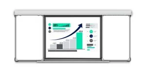 Рельсовая система для интерактивных панелей Olodim Лонг