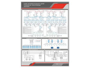 Электрифицированный стенд "Схема силовых и вспомогательных цепей управления электропоезда "Сапсан"